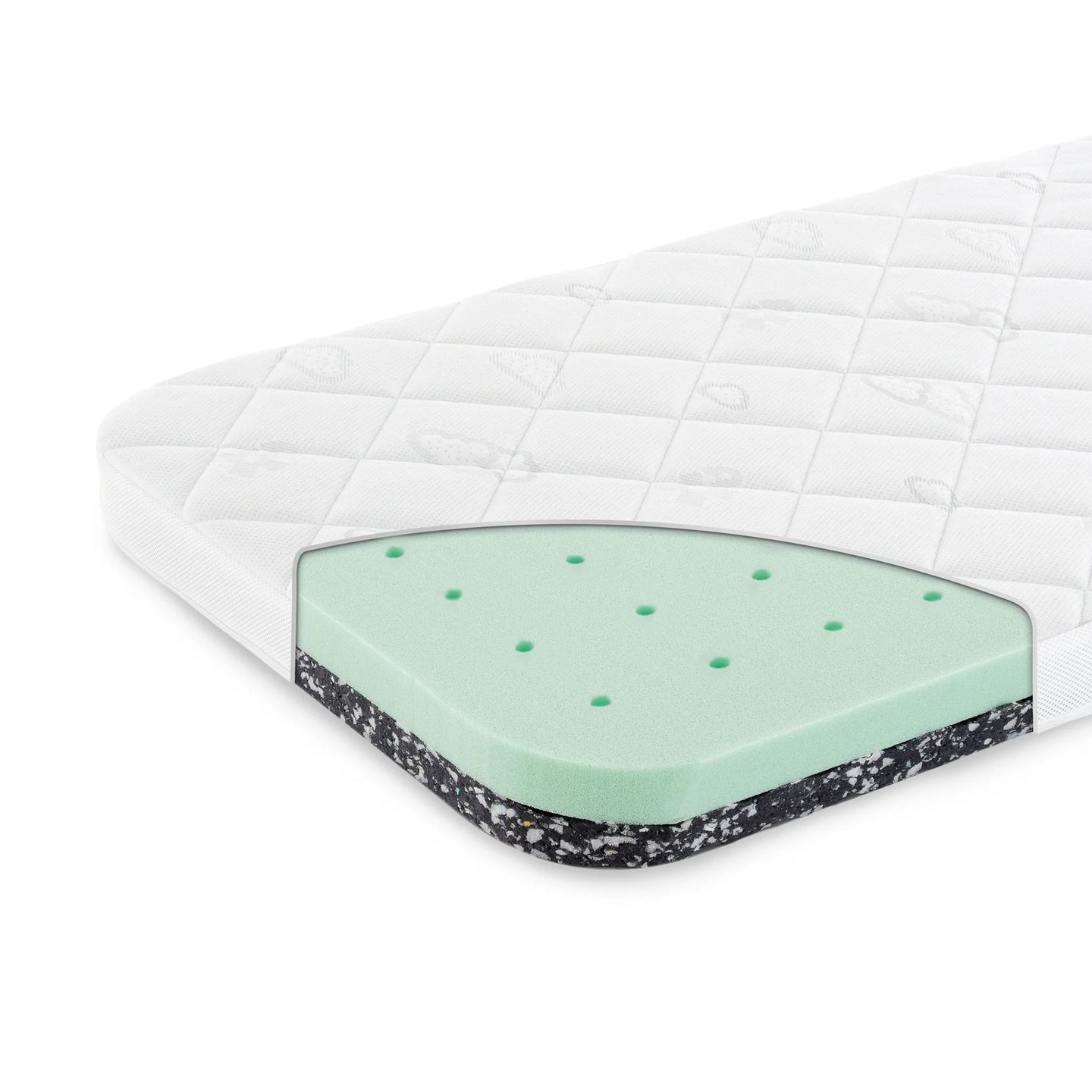 Sebra - X Träumeland Baby Mattress, Signature